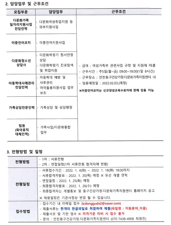 2022년 센터 직원채용 공고
