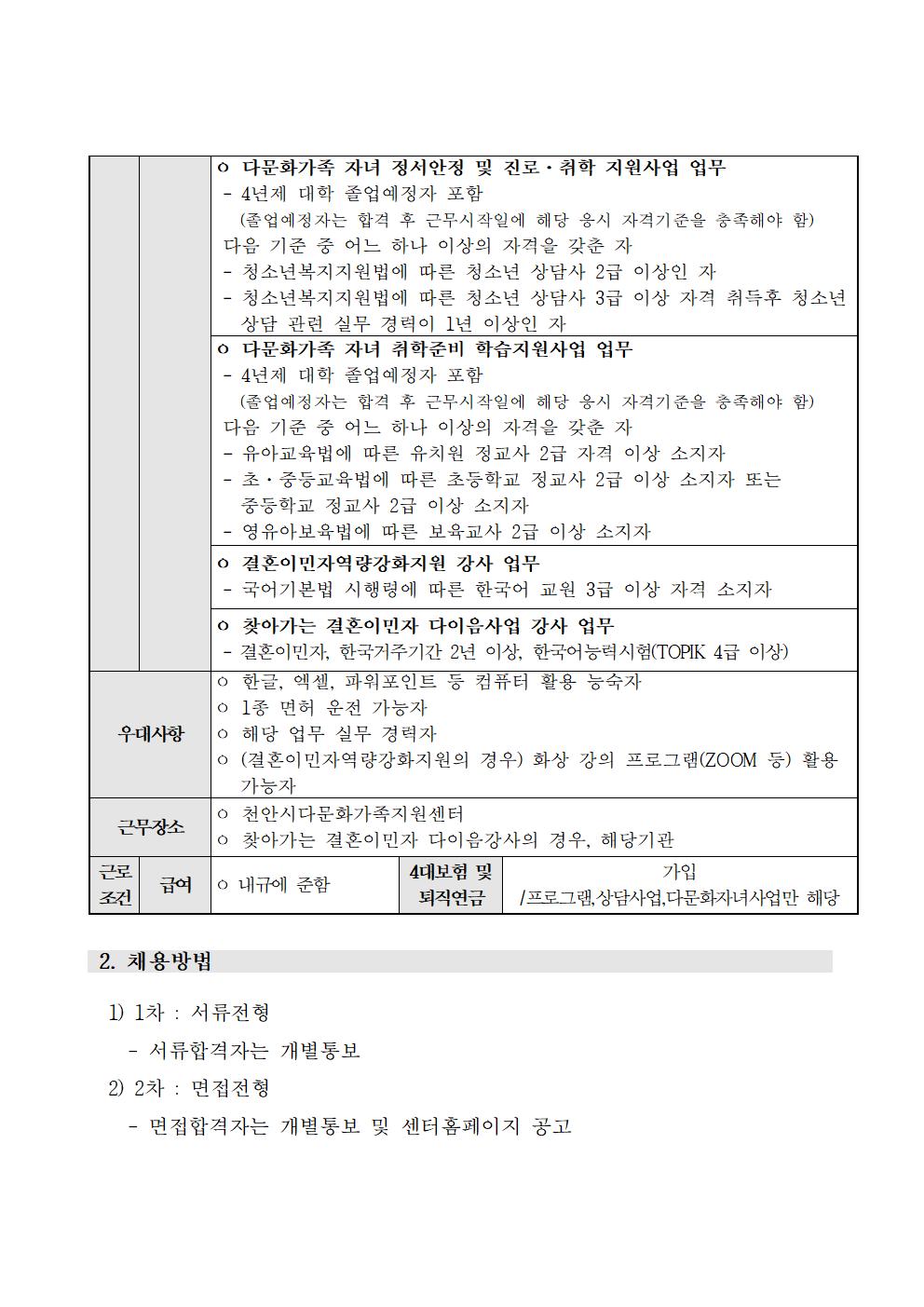 2022년 천안시다문화가족지원센터 직원 채용 공고
