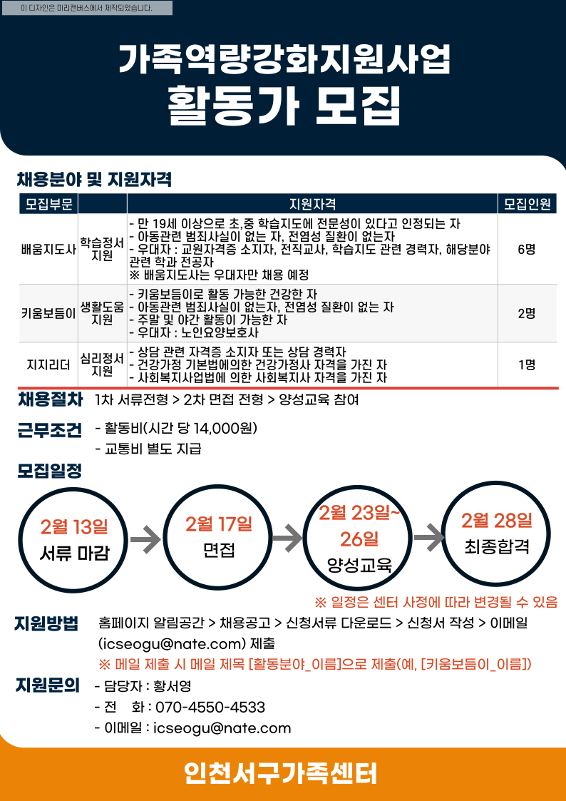 가족역량강화지원사업 활동가(키움보듬이, 지지리더, 배움지도사) 모집공고