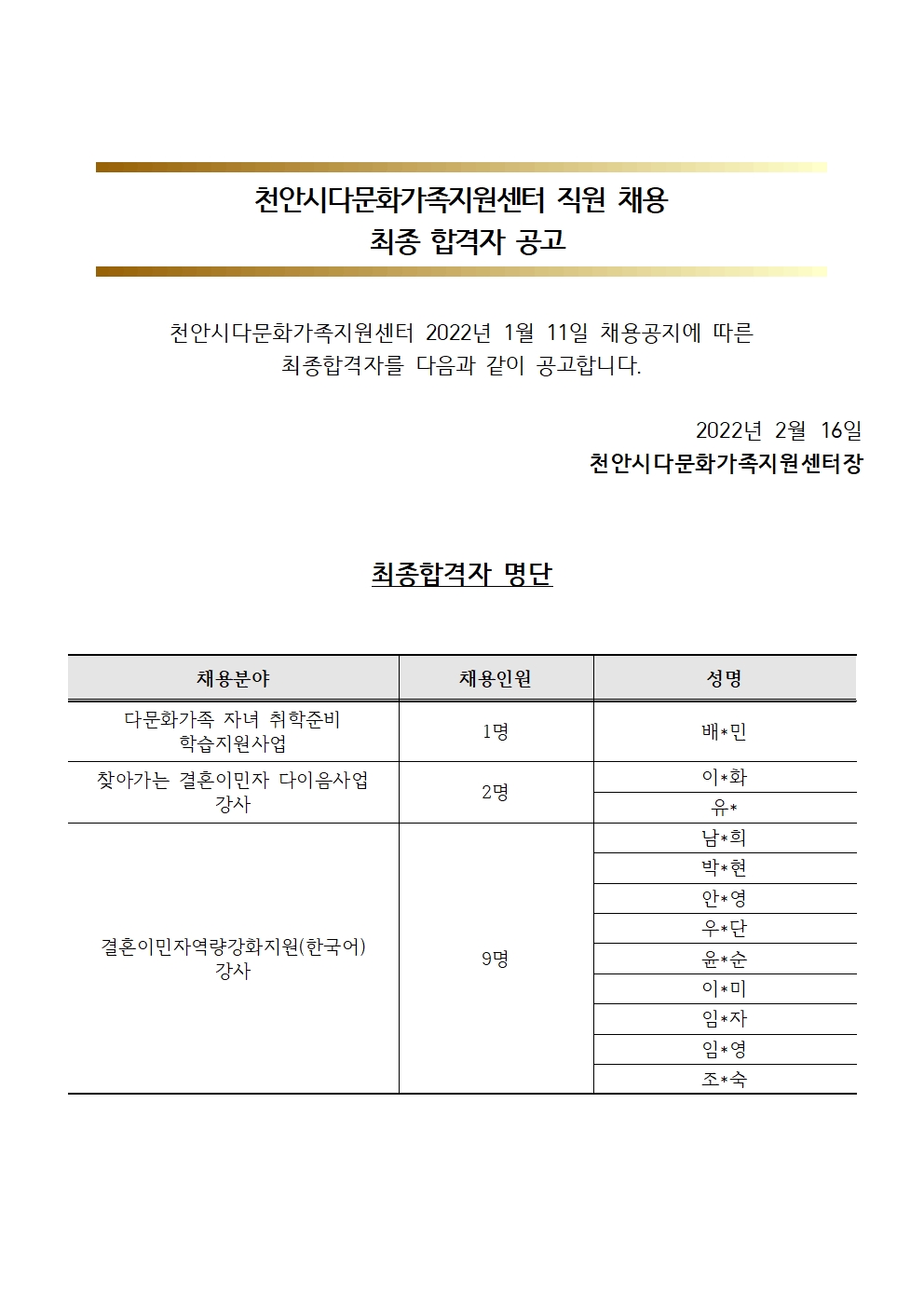 천안시다문화가족지원센터 직원 채용 최종 합격자 공고
