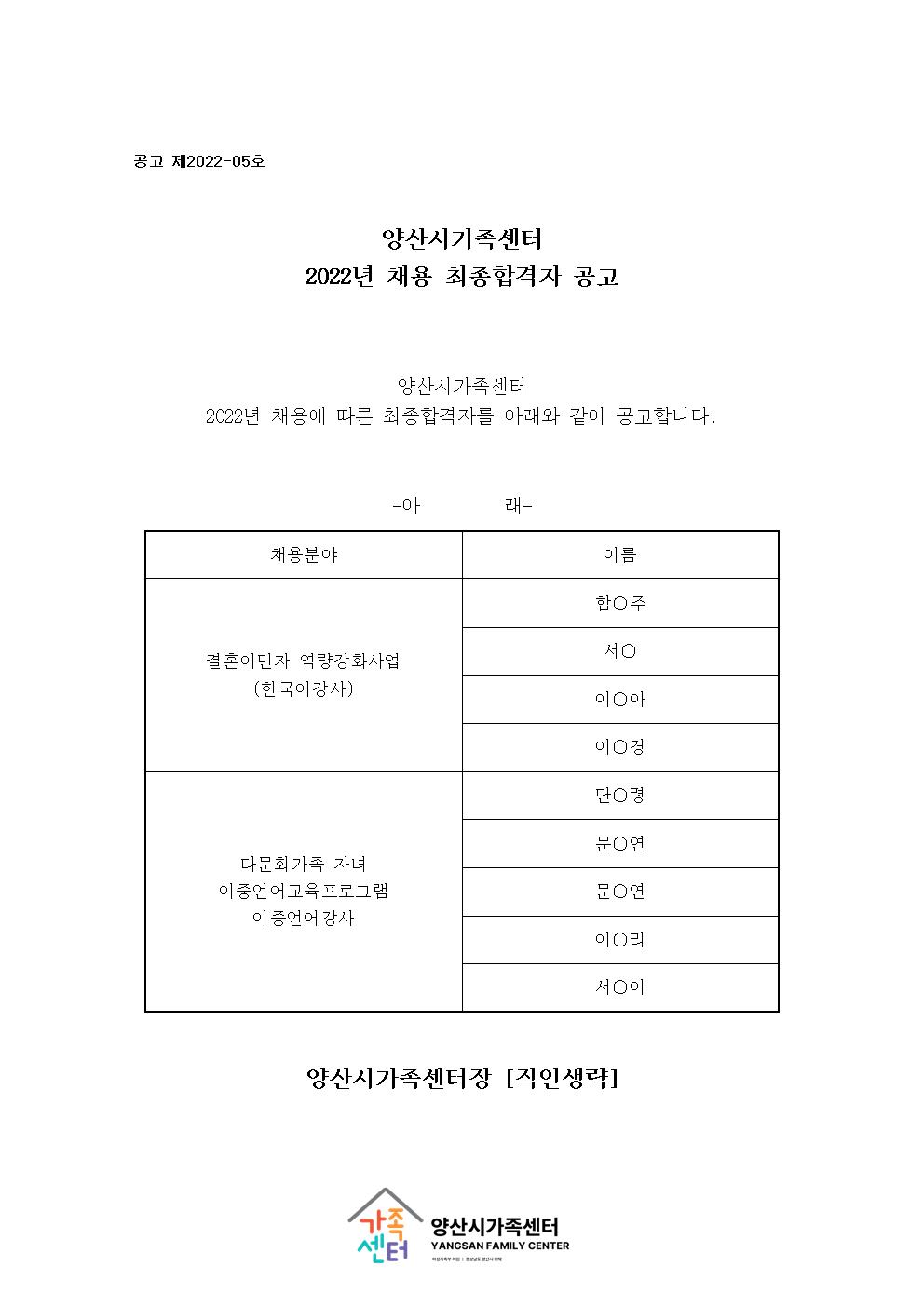 공고 제2022-5호 합격자공고