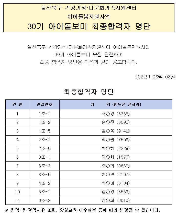 2022년 울산 북구 30기 아이돌보미 양성교육생 모집 결과