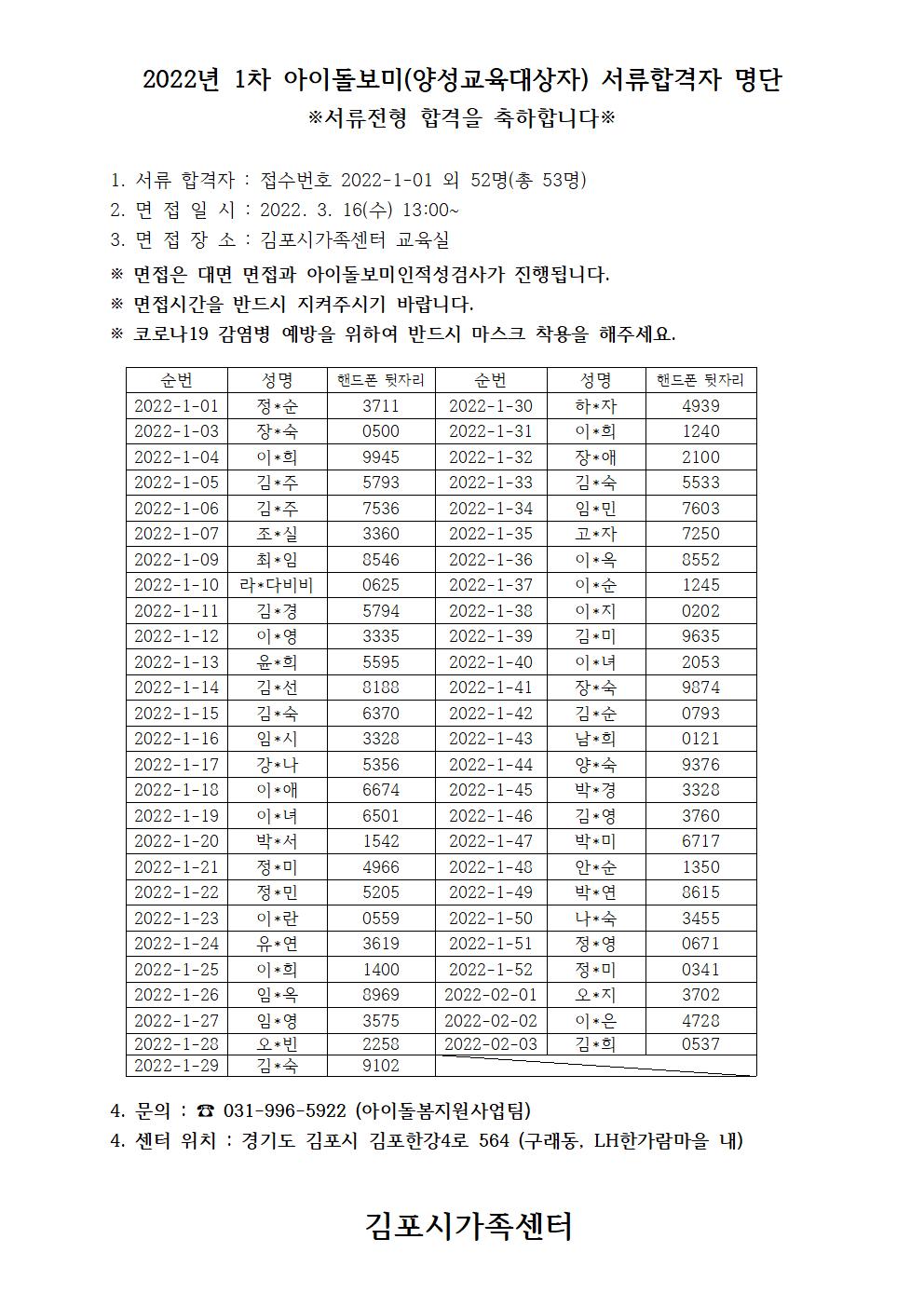 2022년 1차 아이돌보미(양성교육대상자) 서류합격자 명단 안내