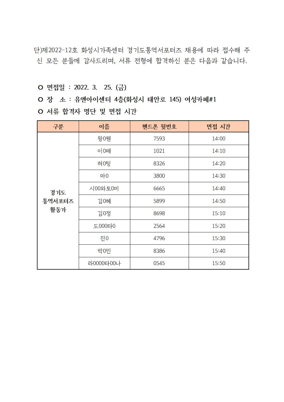 단)2022-12호 화성시가족센터 경기도 통역서포터즈 활동가 서류전형 합격자 공고 및 면접 일정 안내