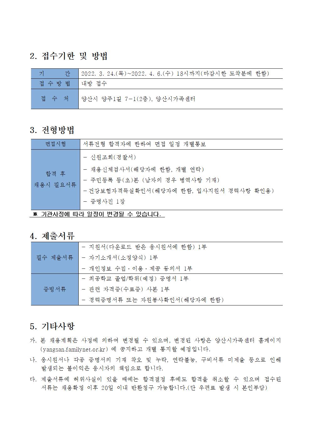 재공고 제2022-3호 양산시가족센터 채용 공고