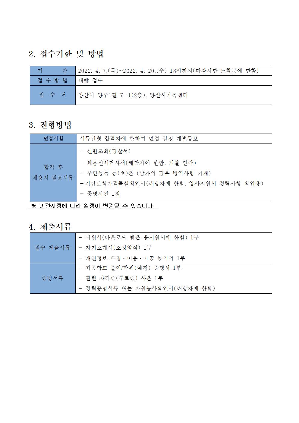 재공고 제2022-3호 양산시가족센터 채용 공고