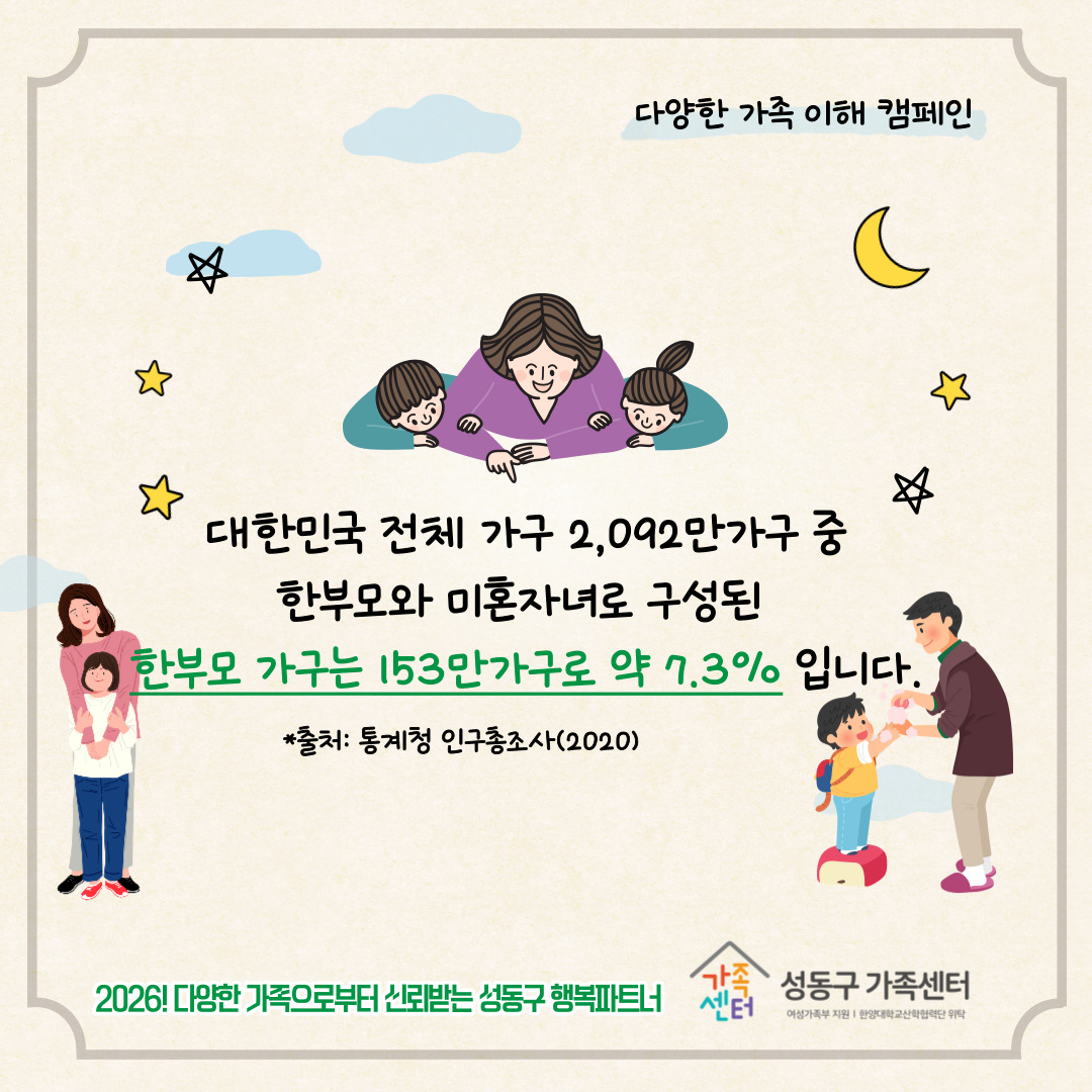 [다양한 가족 이해 캠페인 - 성동가족찾기] '가족'이라는 단어를 보면 어떤 모습이 생각나나요?