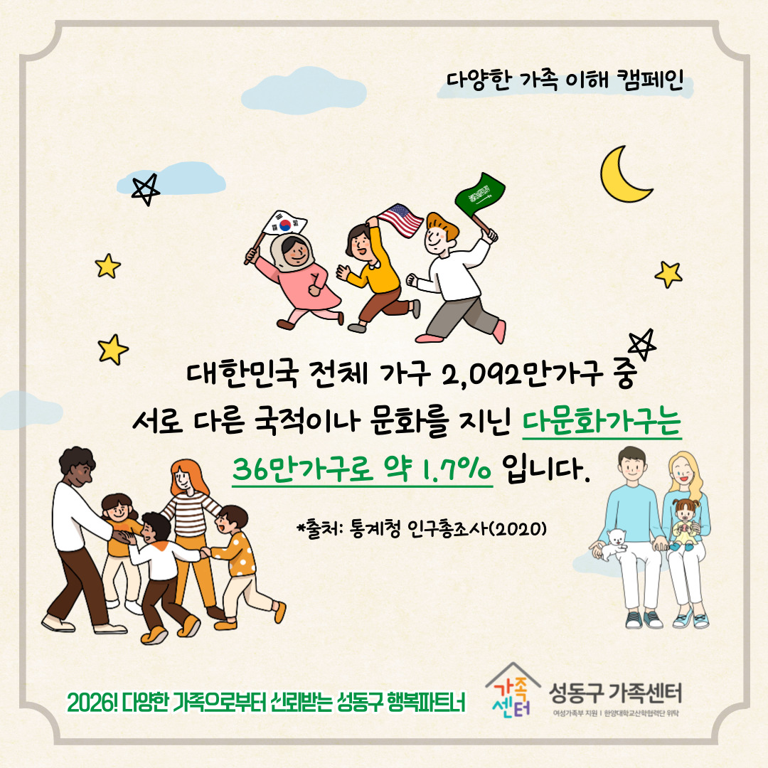 [다양한 가족 이해 캠페인 - 성동가족찾기] '가족'이라는 단어를 보면 어떤 모습이 생각나나요?