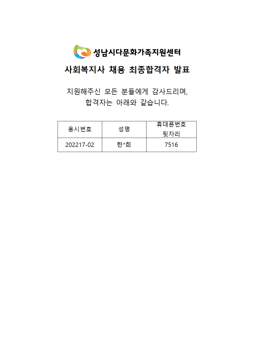 2022년 사회복지사 채용 최종 합격자 발표
