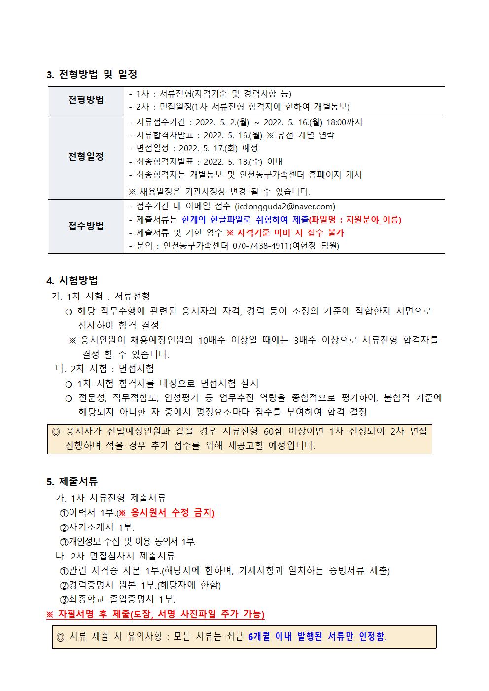2022년 인천동구가족센터 공동육아나눔터 보조인력 채용 재공고
