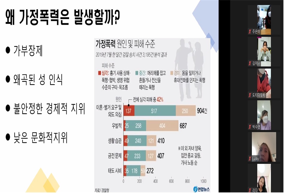 다문화가족 행복찾기 1회기-찾아가는 폭력예방교육