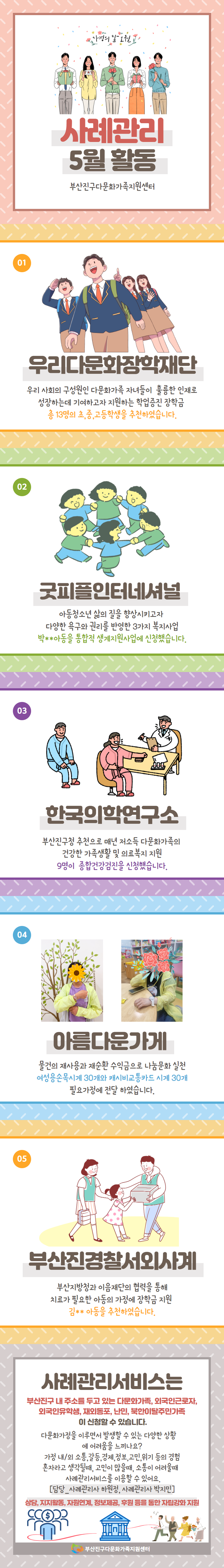 [사례관리사업] 5월 log