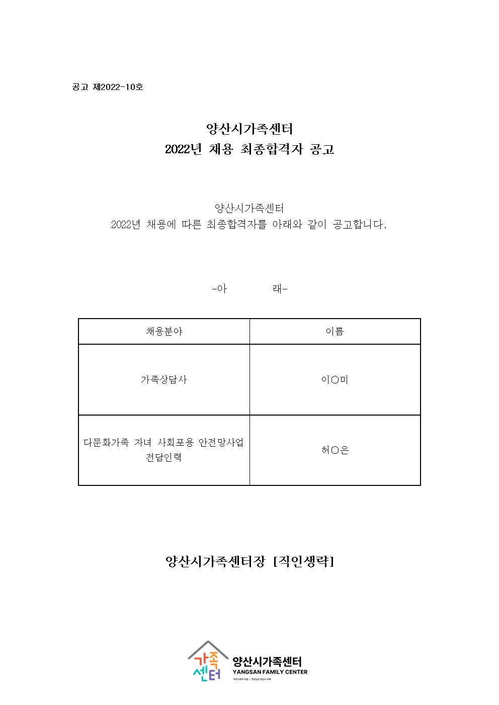 공고 제 2022-10호 합격자공고