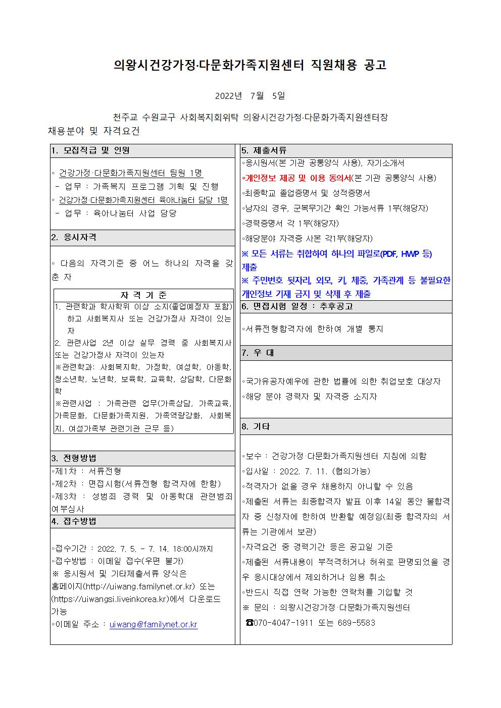 2022년 직원 채용 재공고(기한연장)