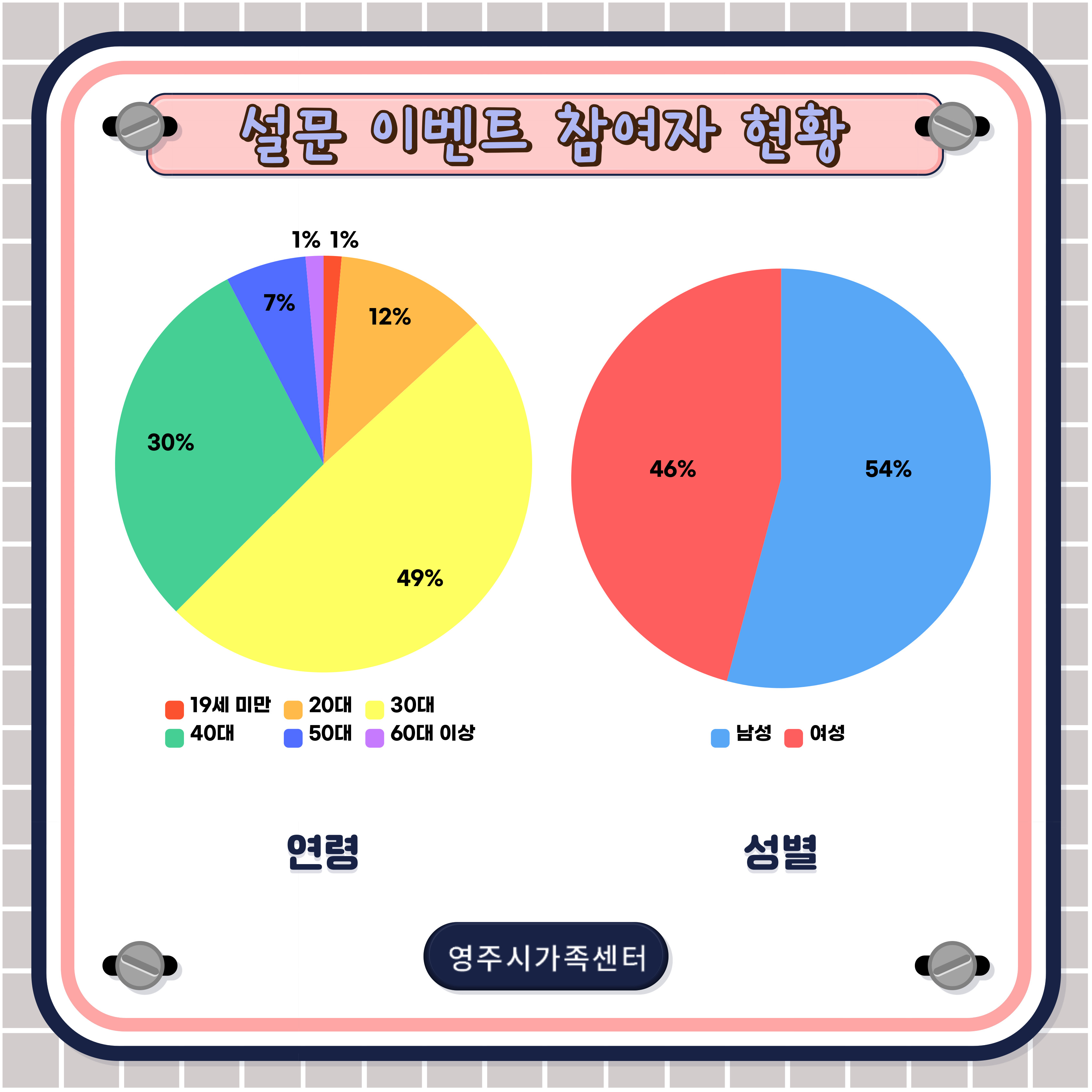 7월 워라밸 캠페인 