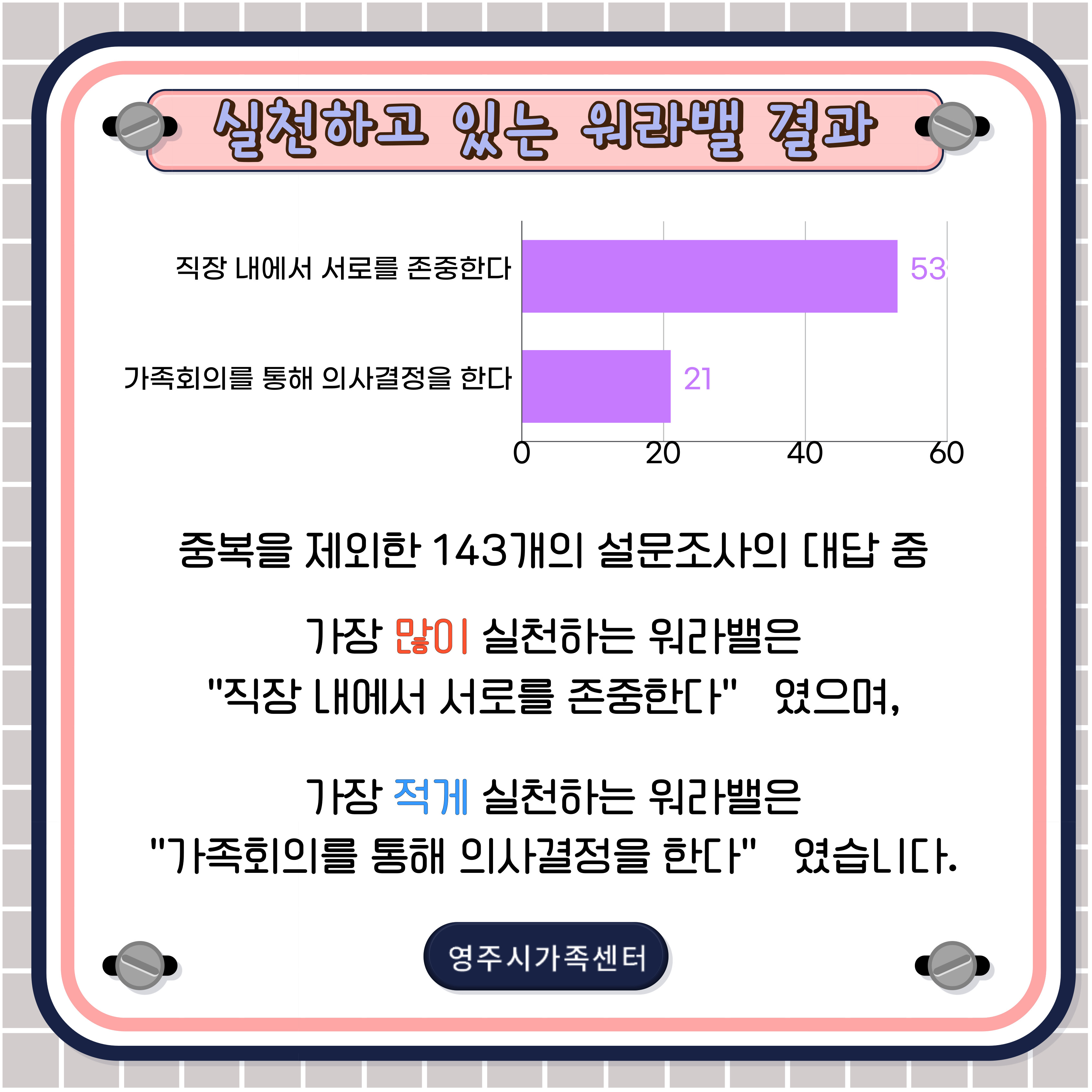 7월 워라밸 캠페인 