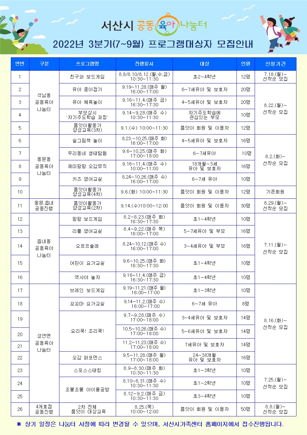 공동육아나눔터 3분기 프로그램 대상자 모집 안내