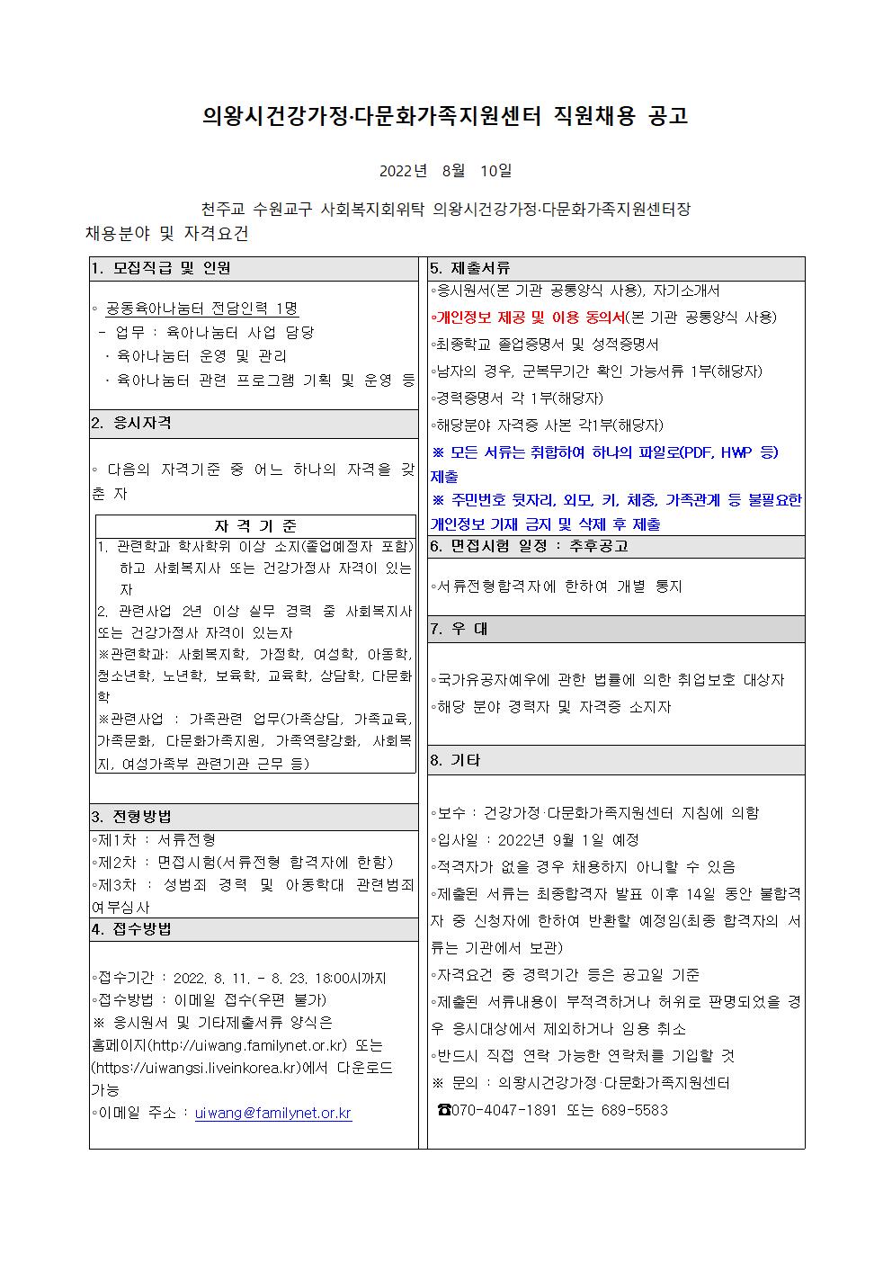  2022년 직원 채용 재공고(공동육아나눔터 전담인력)