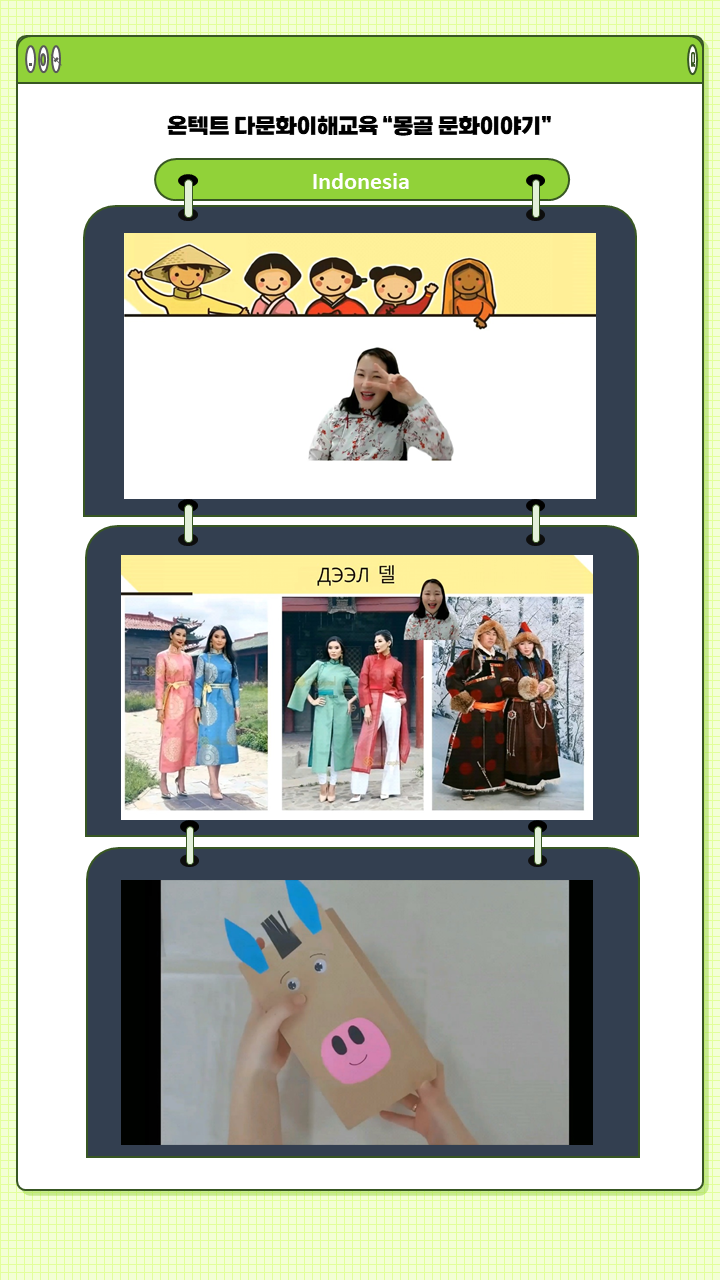 2022년 상반기 다문화강사파견 (관내 어린이집 대상)