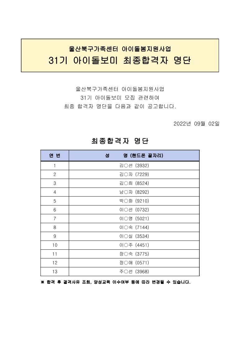 2022년 울산 북구 31기 아이돌보미 양성교육생 최종합격자 공고