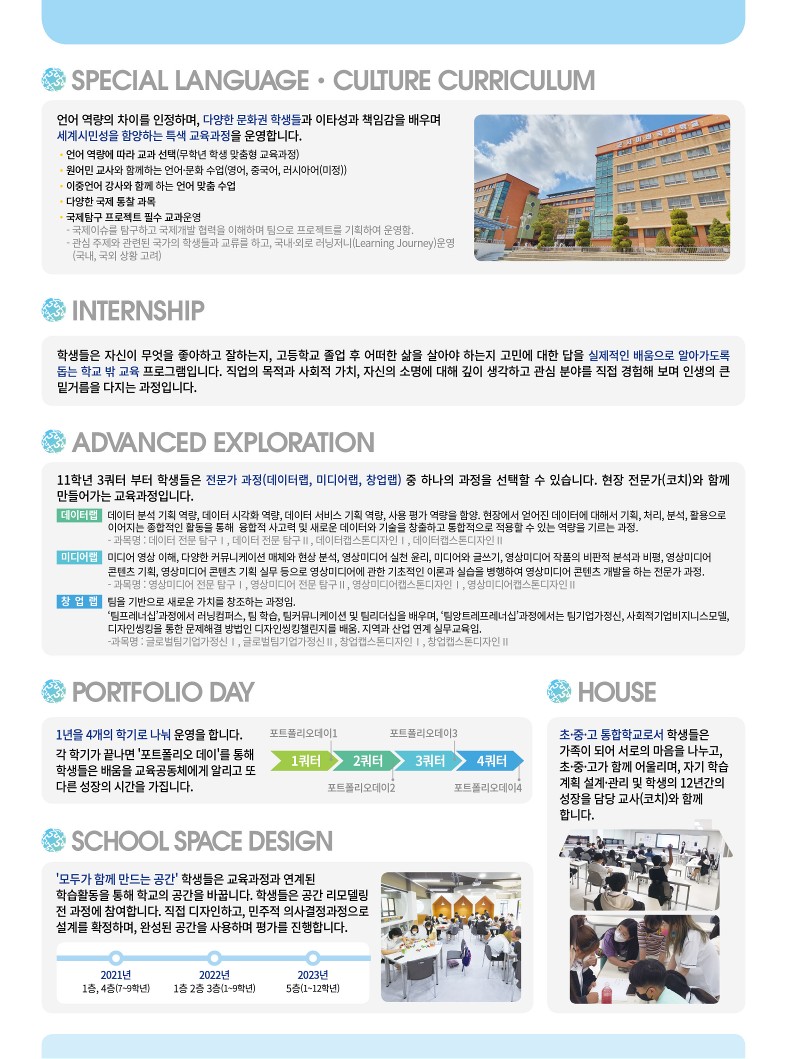 군서미래국제학교 고등학교 과정 안내