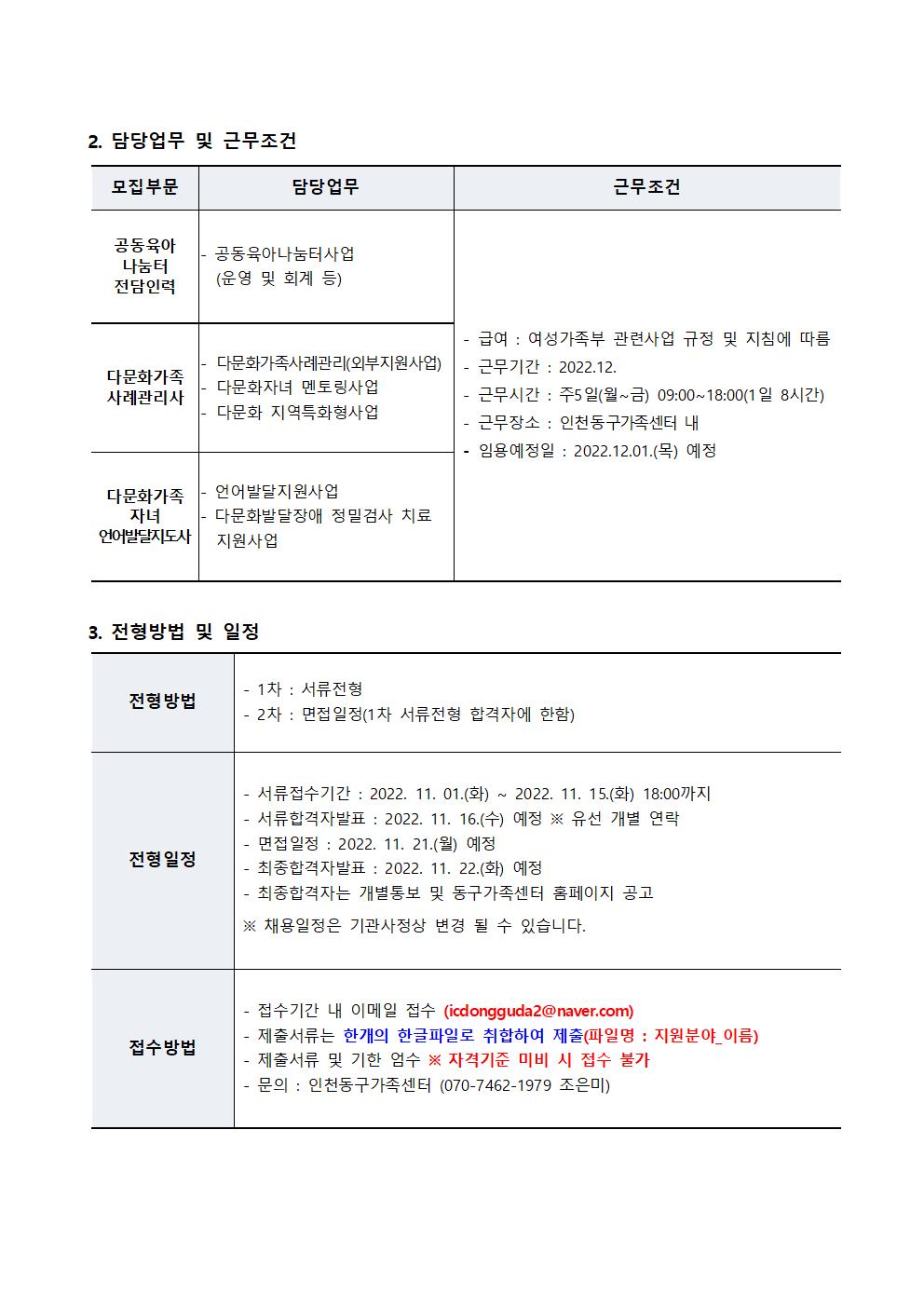 2022년 인천광역시동구가족센터 직원 채용 공고