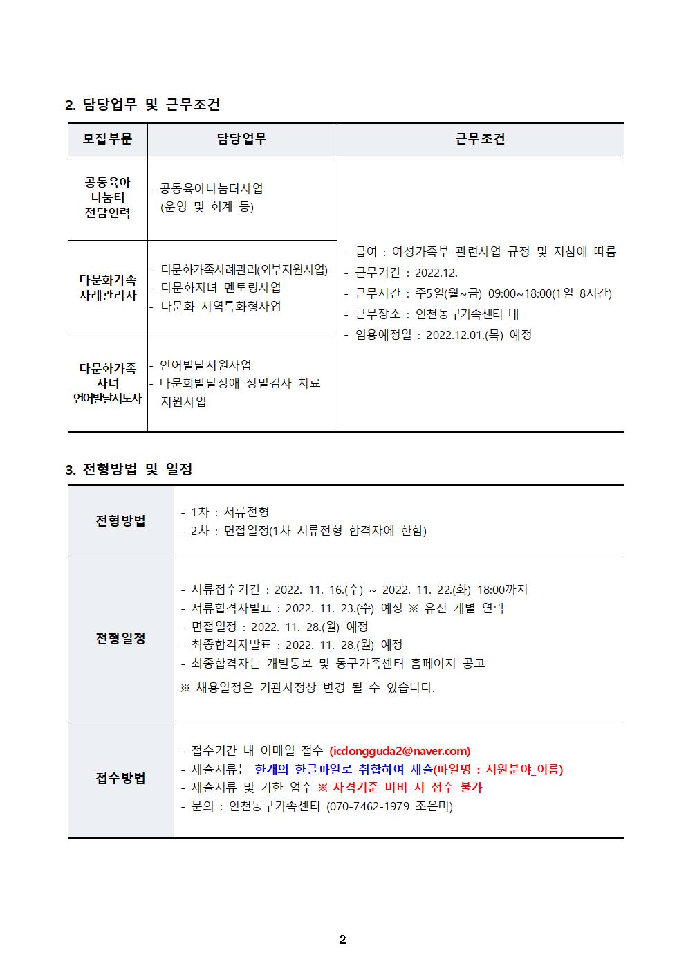 2022년 인천광역시동구가족센터 직원 채용 재공고