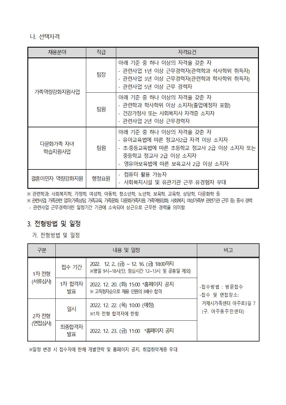 공고 제2022-24호 거제시가족센터 직원(팀장, 팀원, 행정요원) 채용 안내