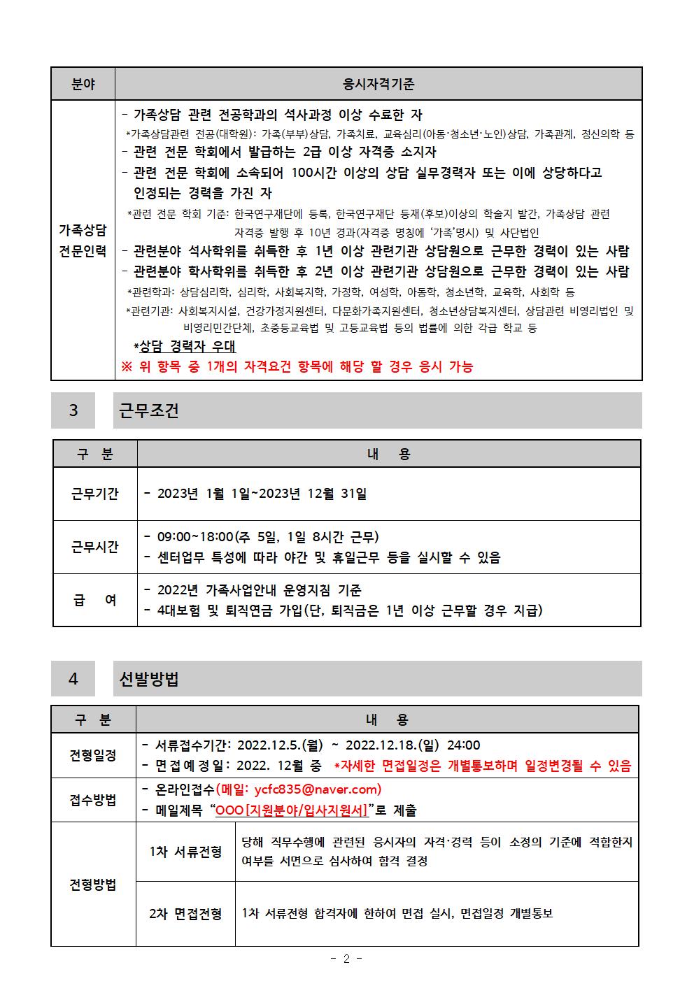 2022년 연천군건강가정·다문화가족지원센터 직원채용공고