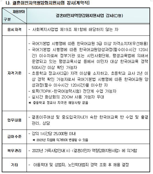 2022년 다문화가족자녀언어발달지도사[계약직] 및 사행수행인력[계약직] 채용 재공고