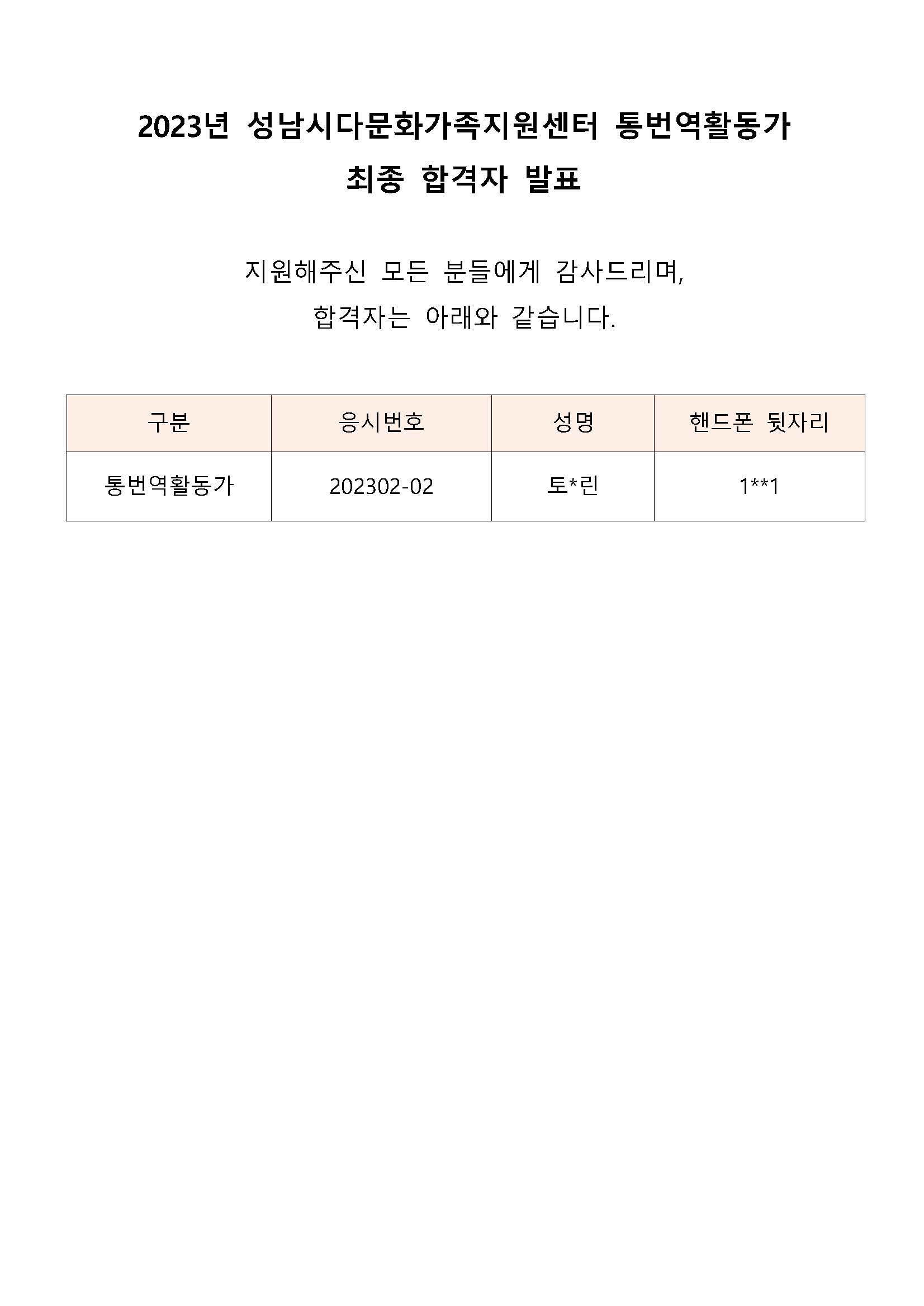 2023년 통번역활동가 채용 최종 합격자 안내 