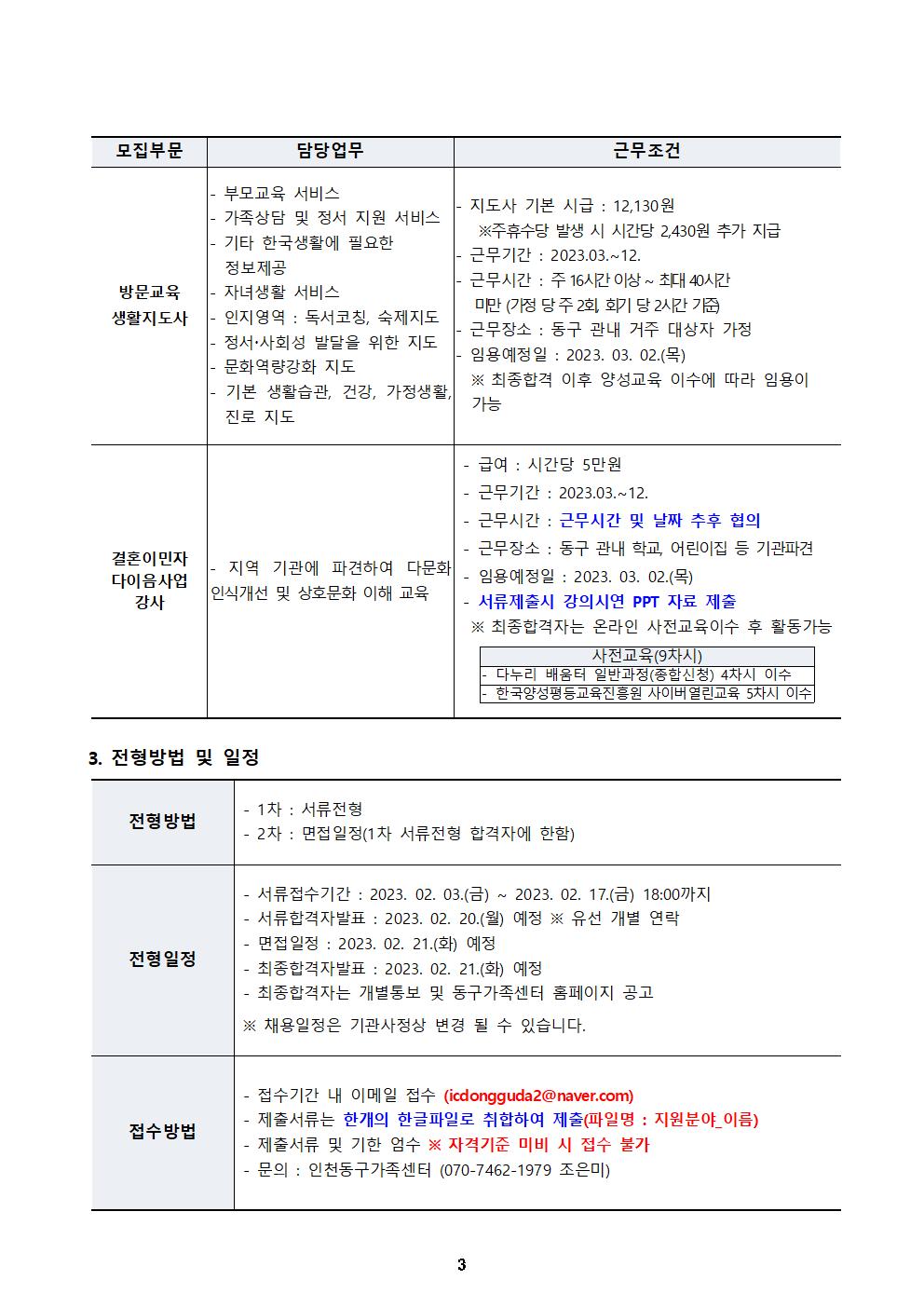 2023년 직원공개 채용 공고