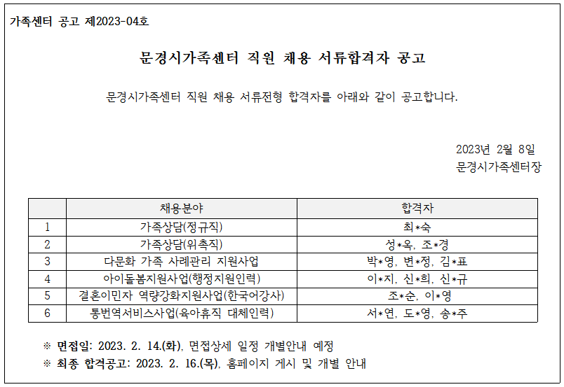 [제2023-04호] 문경시가족센터 직원 채용 서류전형 합격자 공고