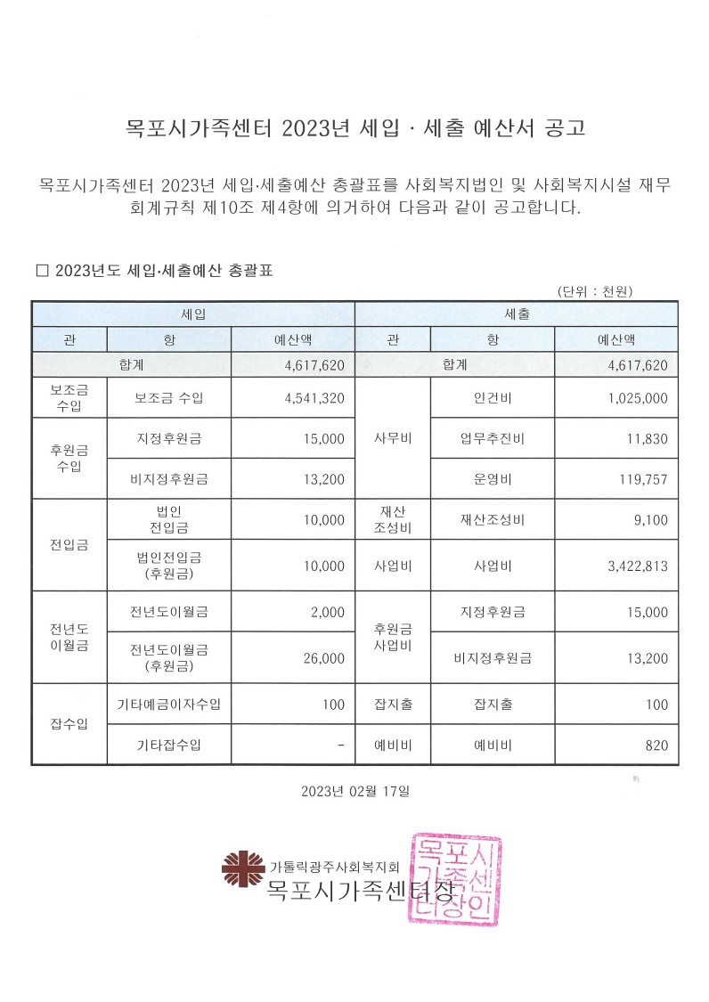 2023년도 목포시가족센터 세입세출 예산서 공고