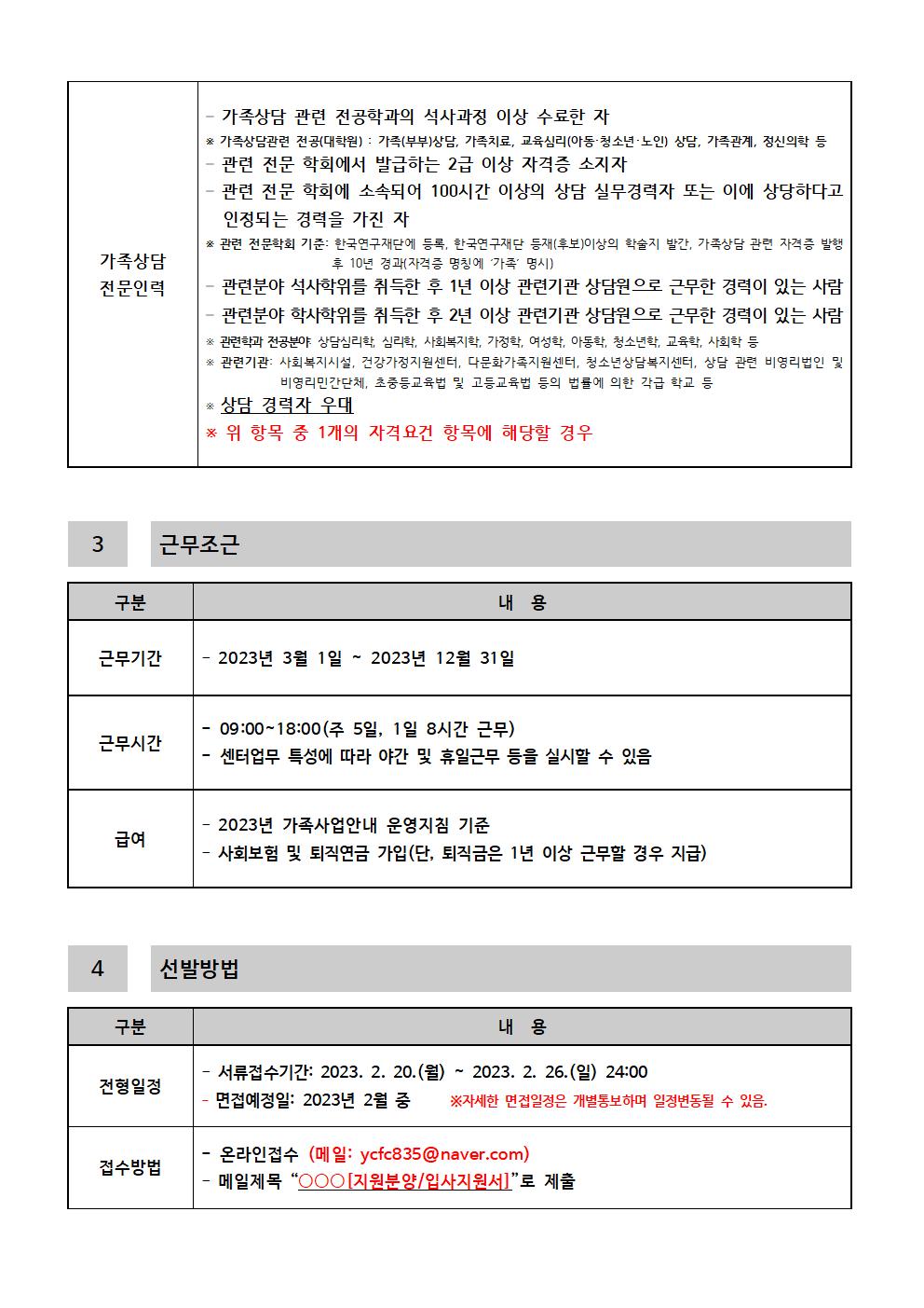 2023년 연천군가족센터 직원 채용 재공고