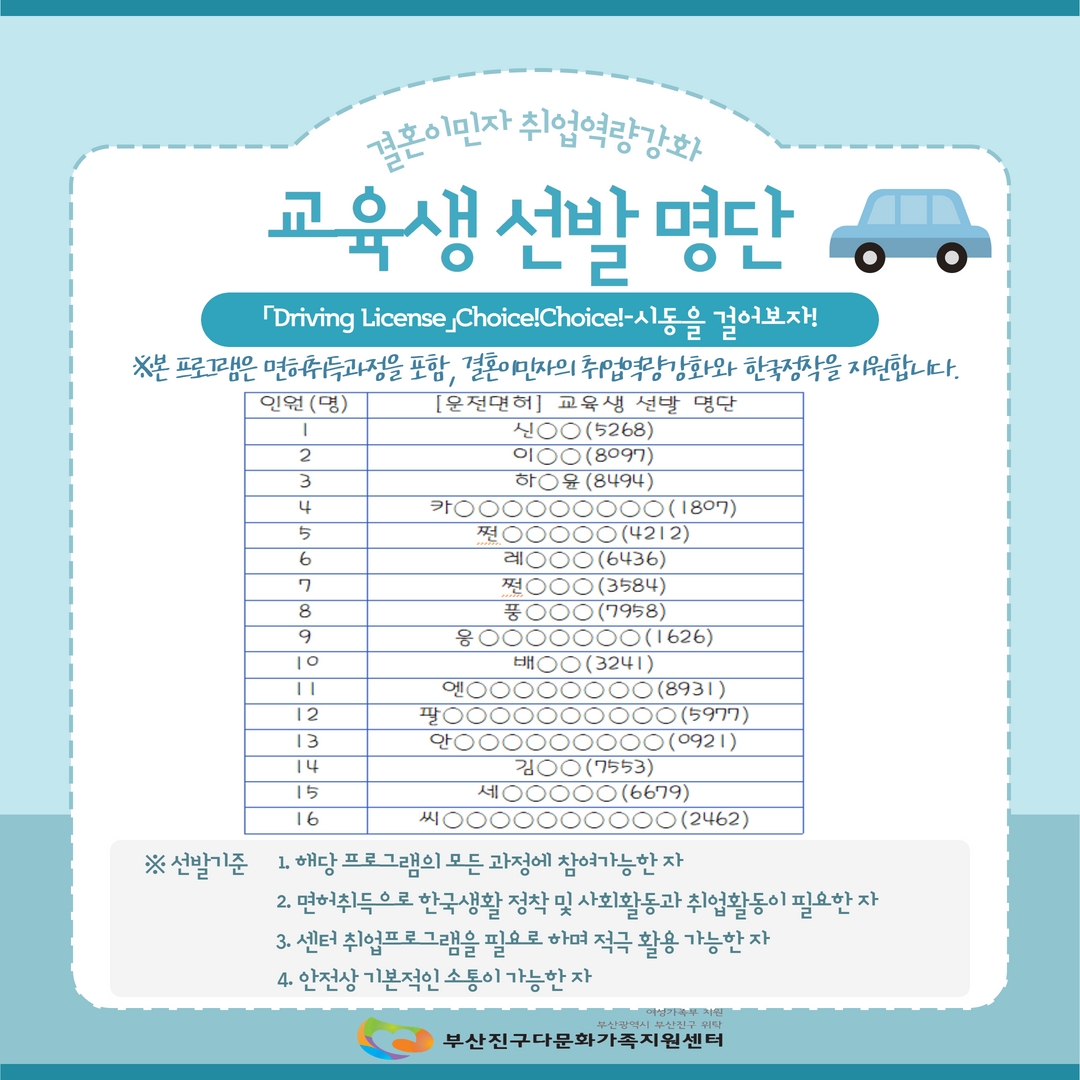 『Driving License Choice Choice』- 시동을 걸어보자! 운전면허취득과정 교육생 선발 완료