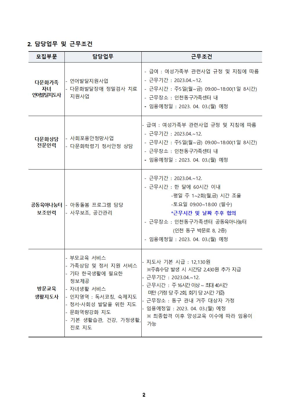 2023년 인천동구가족센터 직원공개 채용 공고