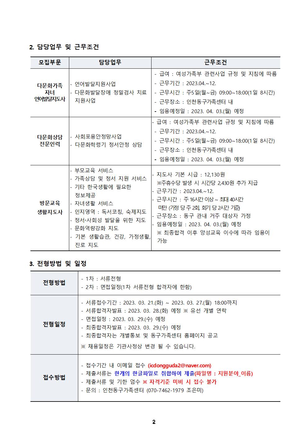 2023년 인천동구가족센터 직원공개 채용 재공고