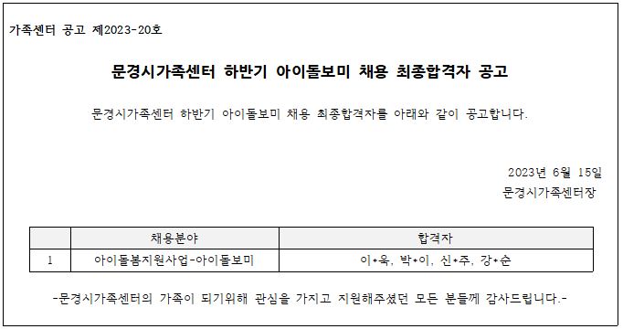 [제2023-20호]2023년 문경시가족센터 하반기 아이돌보미 최종합격자 공고