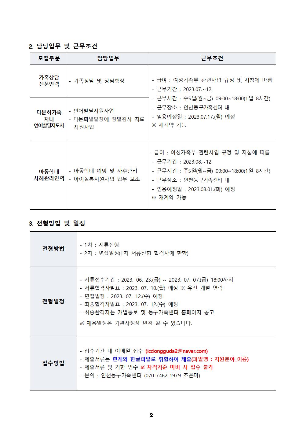 2023년 인천동구가족센터 직원공개 채용 공고
