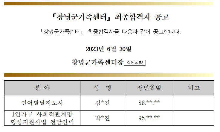 창녕군가족센터 최종합격자 공고(언어발달지도사, 1인가구사회적관계망 전담인력)