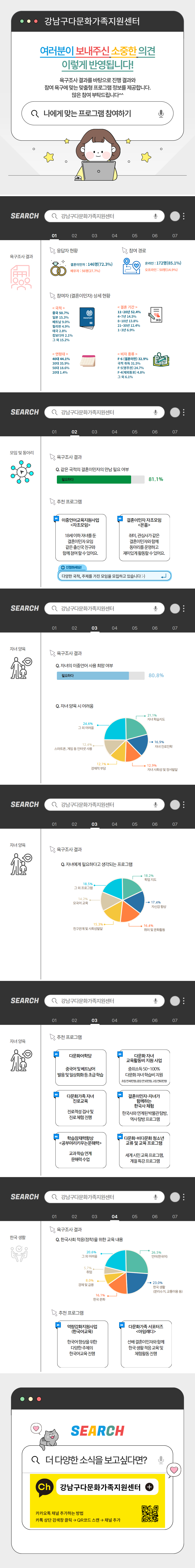 해당 이미지 내용은 아래 텍스트를 참고바랍니다.