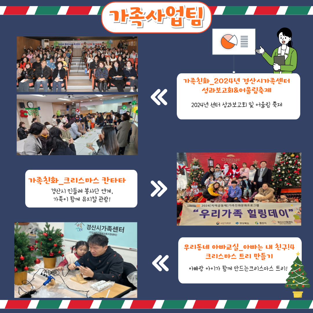 해당 이미지 내용은 아래 텍스트를 참고바랍니다.