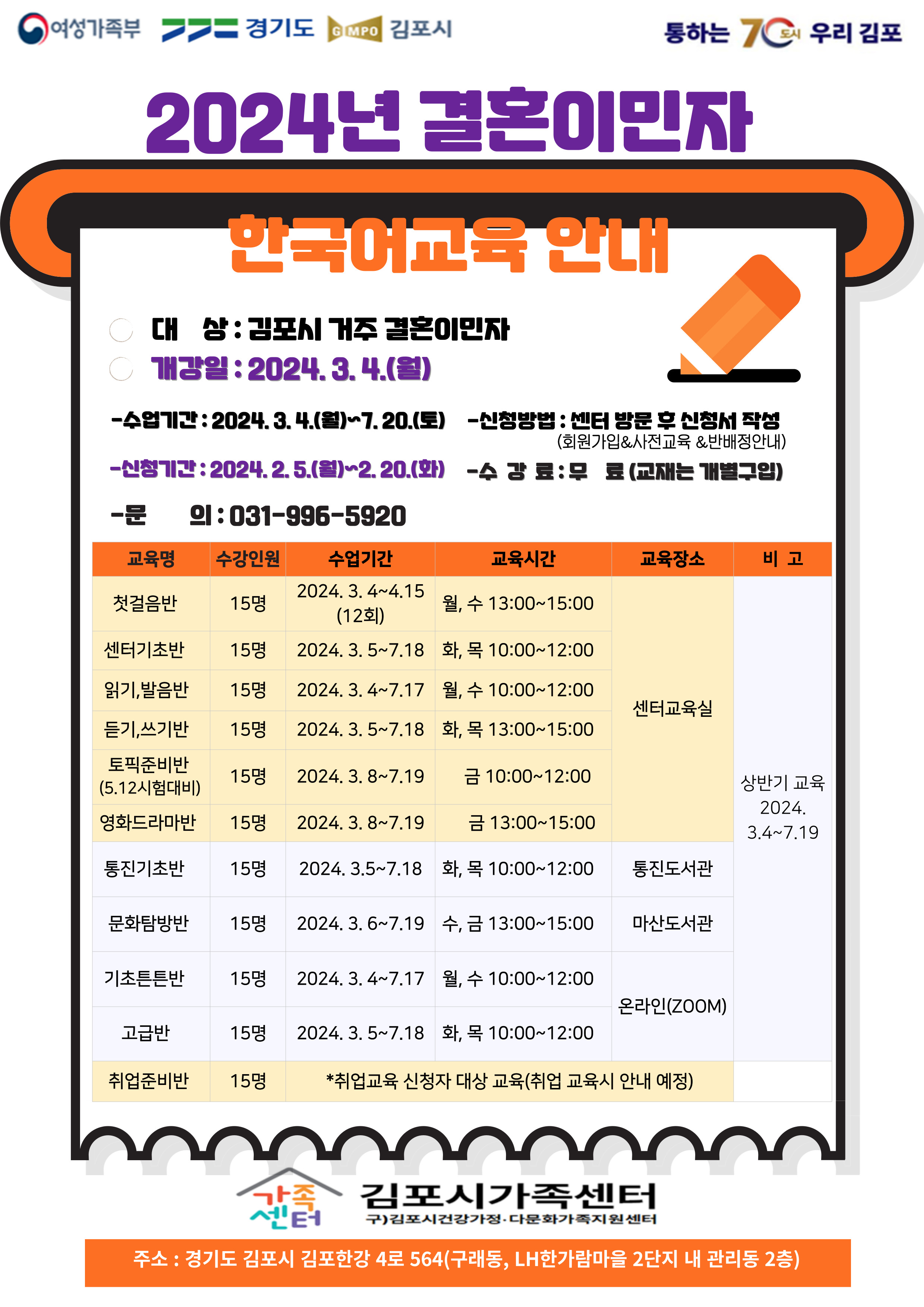 여성가족부, 경기도, 김포시, 통하는 70도시 우리 김포 / 2024년 결혼이민자 한국어교육 안내 / 대상: 김포시 거주 결혼이민자, 개강일 : 2024.3.4(월) / 수업기간 : 2024.3.4.(월) ~ 7.20.(토) / 신청기간 : 2024.2.5(월) ~ 2.20.(화) / 신청방법 : 센터 방문 후 신청서 작성 (회원가입&사전교육&반배정안내) / 수강료 : 무료 (교재는 개별구입) / 문의 : 031-996-5920 / 교육명 : 첫걸음반, 수강인원 : 15명, 수업기간 2024.3.4 ~ 4.15(12회), 교육시간 : 월,수 13:00 ~ 15:00, 교육장소 : 센터교육실, 비고 : 상반기 교육 2024.3.4 ~ 7.19 / 교육명 : 센터기초반, 수강인원 15명, 수업기간 : 2024.3.5 ~ 7.18, 교육시간 : 화,목 10:00 ~ 12:00, 교육장소 : 센터교육실, 비고 : 상반기 교육 2024.3.4 ~ 7.19 / 교육명 : 읽기, 쓰기반, 수강인원 15명, 수업기간 : 2024.3.4 ~ 7.17, 교육시간 : 월,수 10:00 ~ 12:00, 교육장소 : 센터교육실, 비고 : 상반기 교육 2024.3.4 ~ 7.19 / 교육명 : 듣기, 쓰기반, 수강인원 15명, 수업기간 : 2024.3.5 ~ 7.18, 교육시간 : 화,목 13:00 ~ 15:00, 교육장소 : 센터교육실, 비고 : 상반기 교육 2024.3.4 ~ 7.19 / 교육명 : 토픽준비반(5.12 시험대비), 수강인원 15명, 수업기간 : 2024.3.8 ~ 7.19, 교육시간 : 금 10:00 ~ 12:00, 교육장소 : 센터교육실, 비고 : 상반기 교육 2024.3.4 ~ 7.19 / 교육명 : 영화드라마반, 수강인원 15명, 수업기간 : 2024.3.8~ 7.19, 교육시간 : 금 13:00 ~ 15:00, 교육장소 : 센터교육실, 비고 : 상반기 교육 2024.3.4 ~ 7.19 / 교육명 : 통진기초반, 수강인원 15명, 수업기간 : 2024.3.5 ~ 7.18, 교육시간 : 화,목 10:00 ~ 12:00, 교육장소 : 통진도서관, 비고 : 상반기 교육 2024.3.4 ~ 7.19 / 교육명 : 문화탐방반, 수강인원 15명, 수업기간 : 2024.3.6 ~ 7.19, 교육시간 : 수,금 13:00 ~ 15:00, 교육장소 : 마산도서관, 비고 : 상반기 교육 2024.3.4 ~ 7.19 / 교육명 : 기초튼튼반, 수강인원 15명, 수업기간 : 2024.3.4 ~ 7.17, 교육시간 : 월,수 10:00 ~ 12:00, 교육장소 : 온라인(ZOOM), 비고 : 상반기 교육 2024.3.4 ~ 7.19 / 교육명 : 고급반, 수강인원 15명, 수업기간 : 2024.3.5 ~ 7.18, 교육시간 : 화,목 10:00 ~ 12:00, 교육장소 : 온라인(ZOOM), 비고 : 상반기 교육 2024.3.4 ~ 7.19 / 교육명 : 취업준비반, 수강인원 15명, *취업교육 신청자 대상 교육(취업 교육 시 안내 예정) / 김포시가족센터 구)김포시건강가정·다문화가족지원센터 / 주소: 경기도 김포시 김포한강 4로 564(구래동, LH한가람마을 2단지 내 관리동 2층)