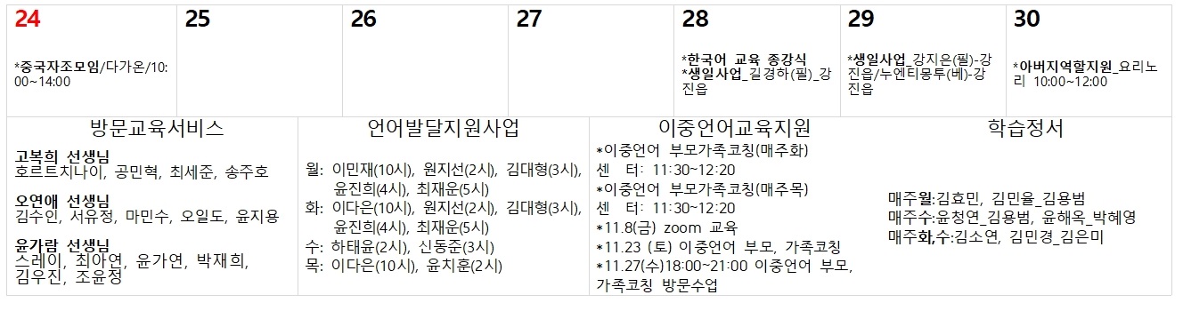해당 이미지 내용은 아래 텍스트를 참고바랍니다.