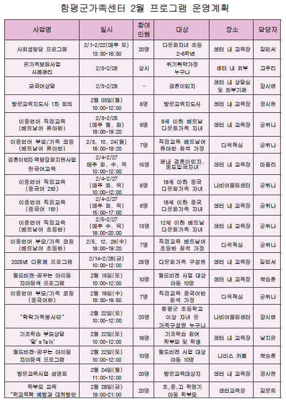 해당 이미지 내용은 아래 텍스트를 참고바랍니다.